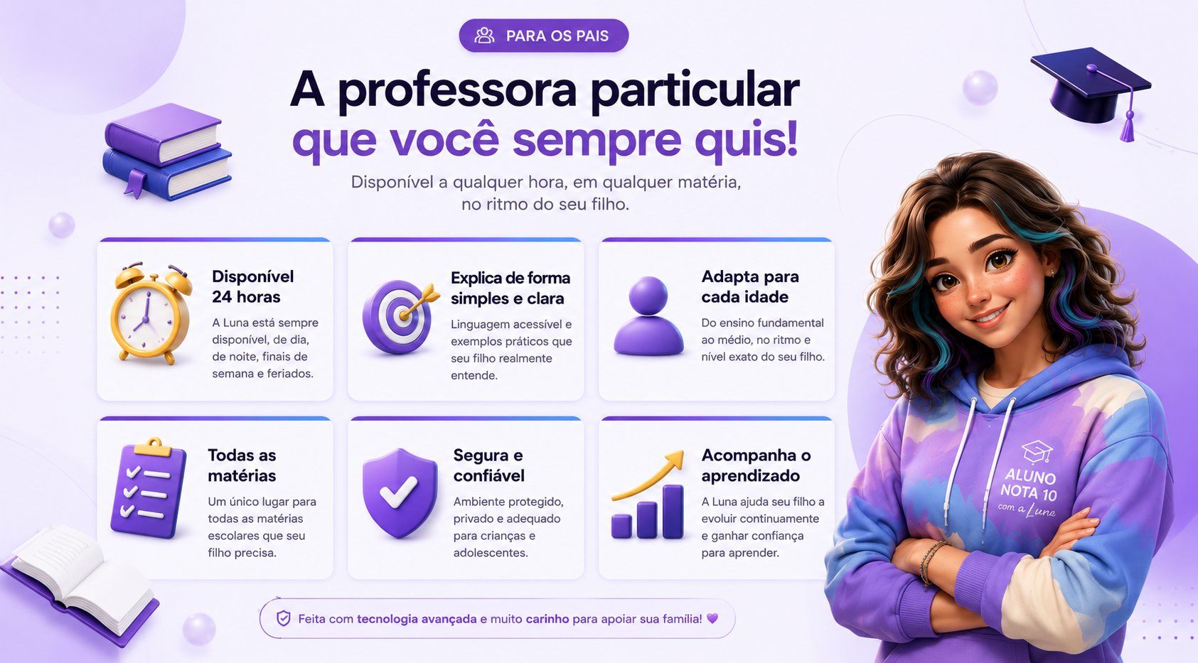 Para os pais